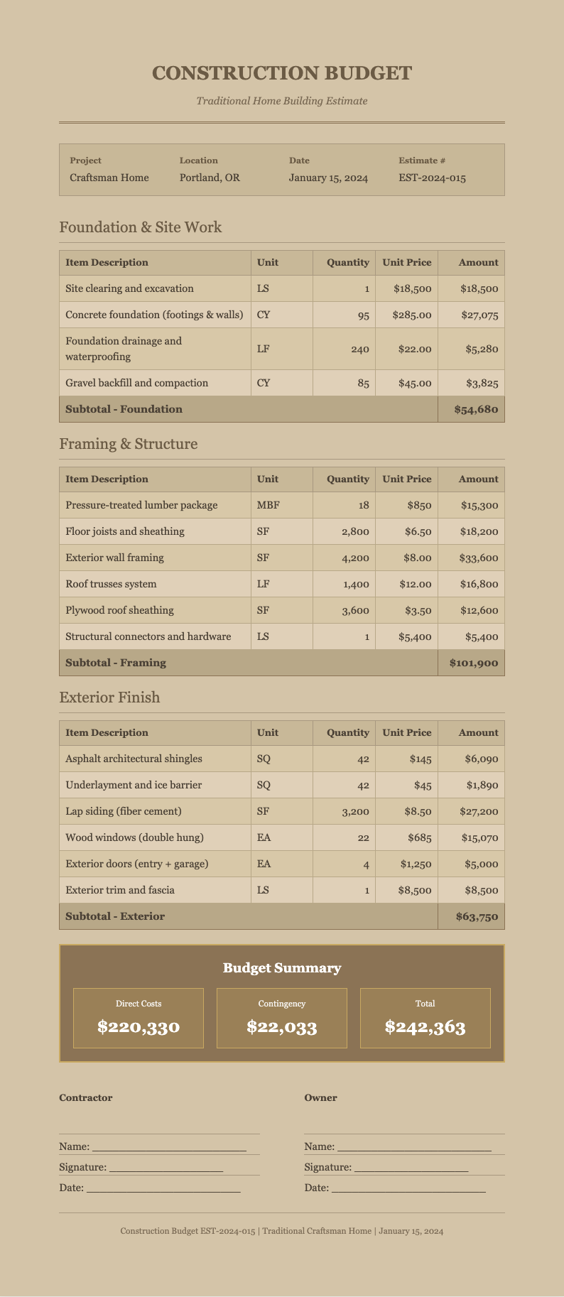 Paper texture construction budget